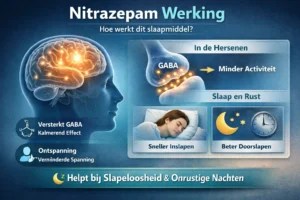 Uitleg van de werking van nitrazepam in de hersenen bij slaapmedicatie en ontspanning