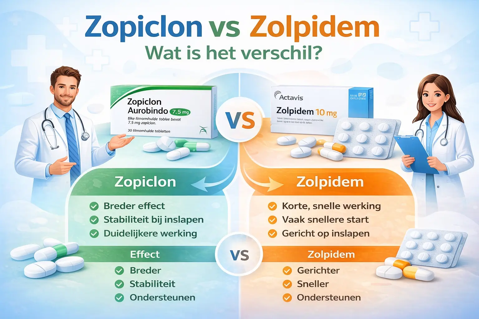 zopiclon-werking-en-bijwerkingen-uitleg-slaapmedicatie.webp