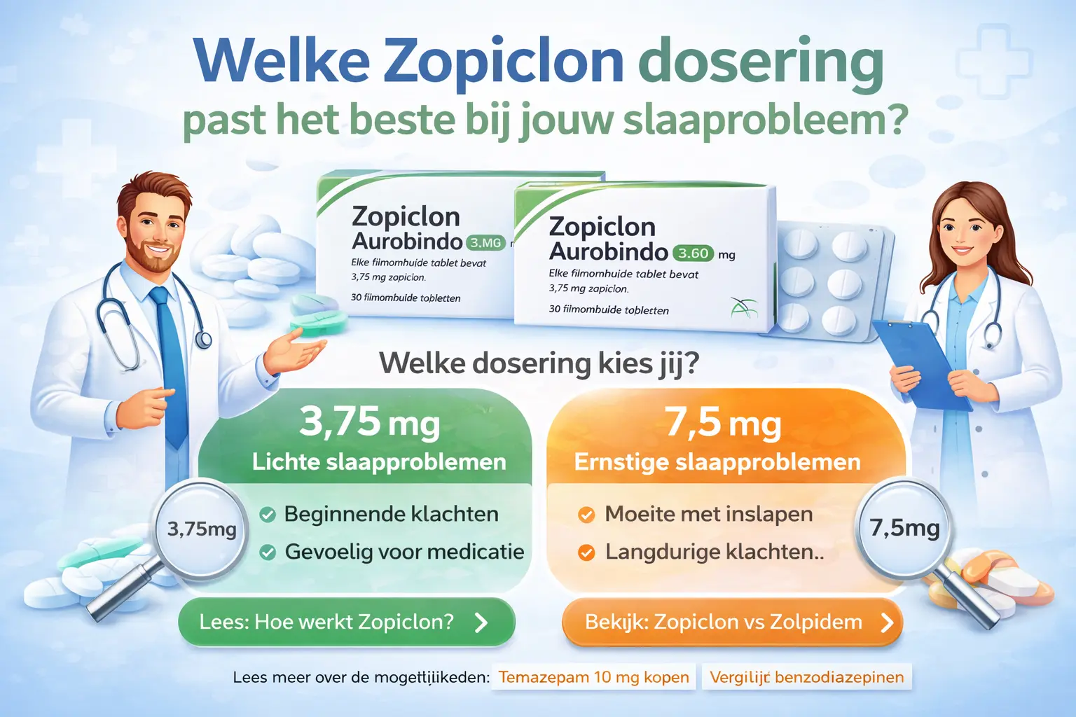 Zopiclon dosering kiezen infographic 3-75mg en 7-5mg slaapmedicatie uitleg en vergelijking